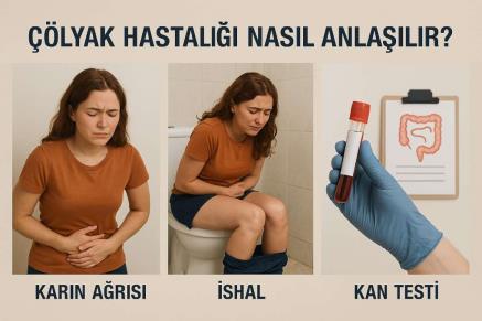 Çölyak Hastalığı Nasıl Anlaşılır?