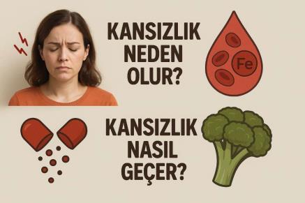 Kansızlık